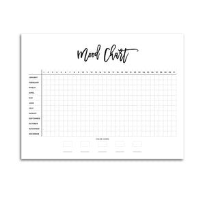 Yearly Mood Chart Planner Page | City